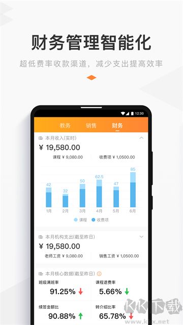 小麦助教