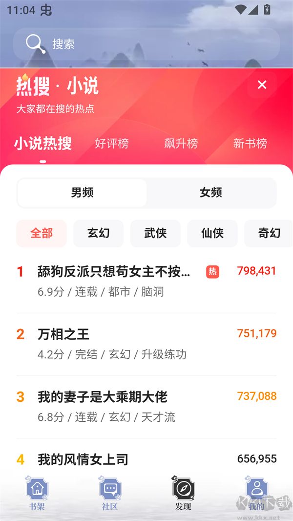 蘑菇小说