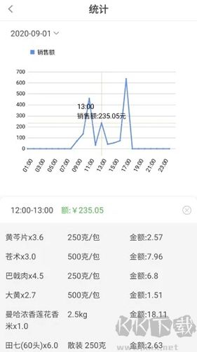 参易好