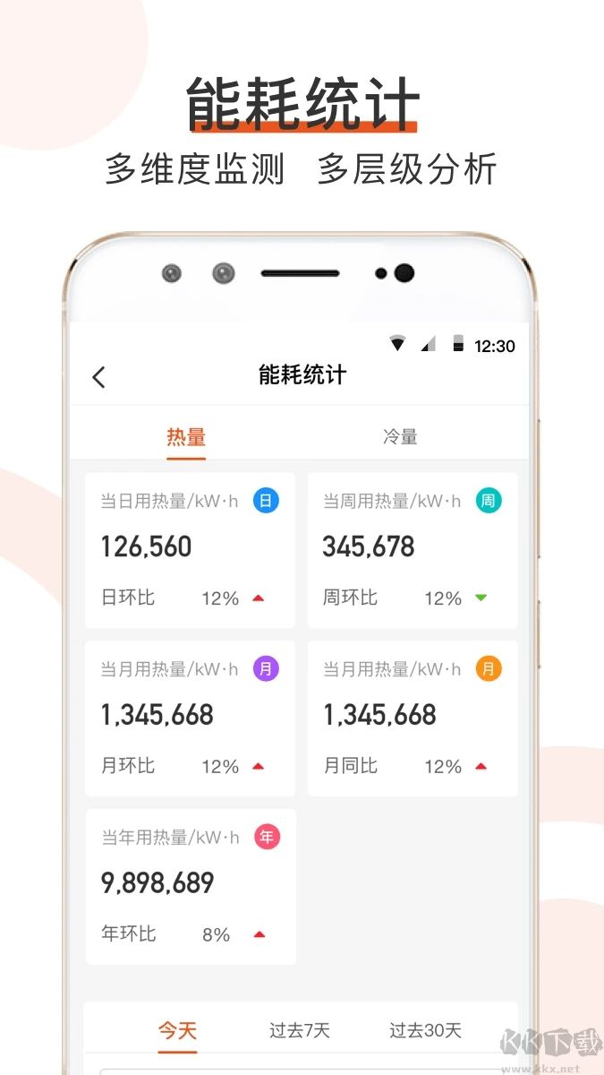橙智云