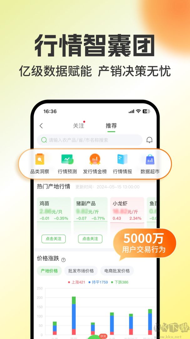 中国惠农网