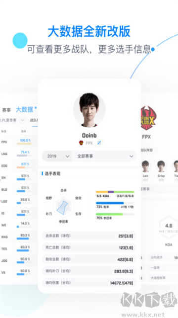 Score电竞
