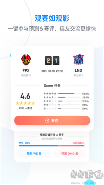 Score电竞
