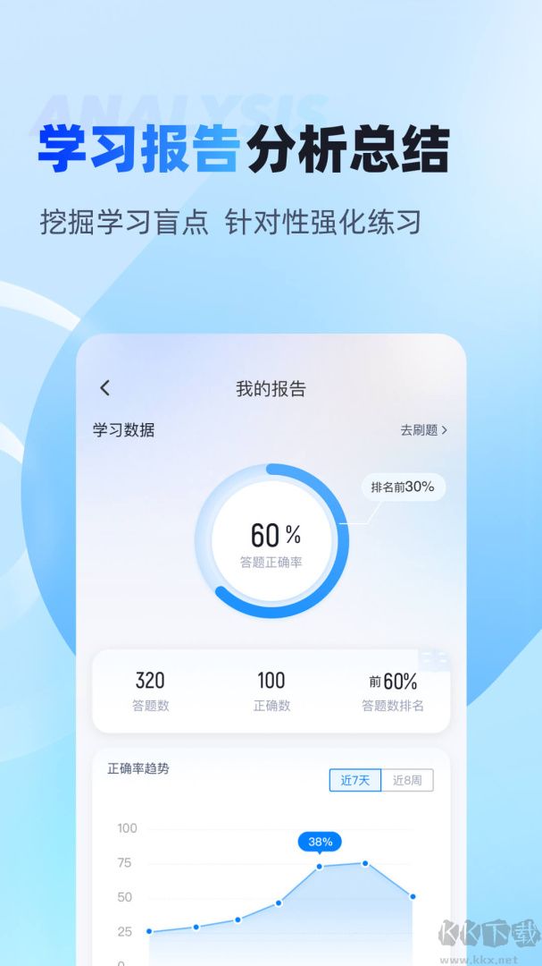 电工考试聚题库app手机版v2.1.4安卓版