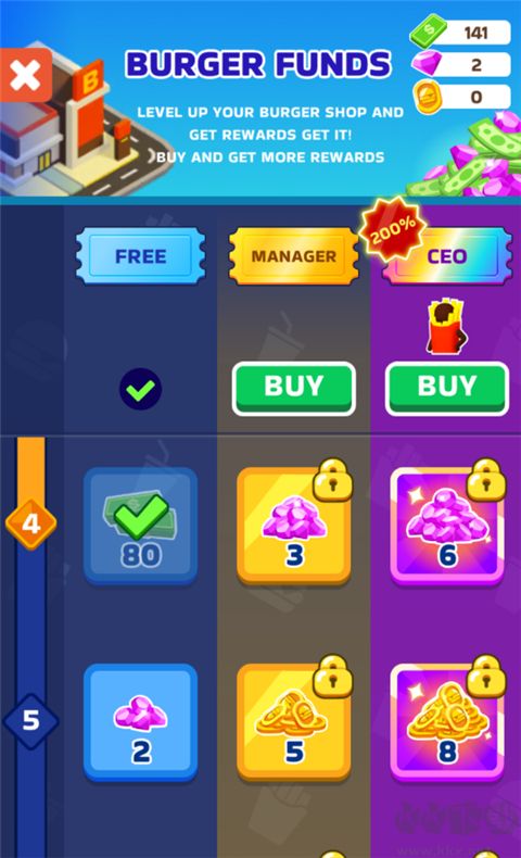 汉堡店手游(Burger Please)