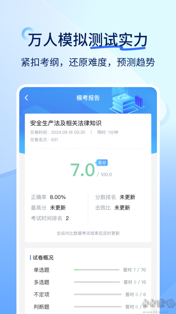快题库
