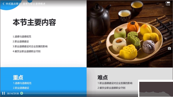业问