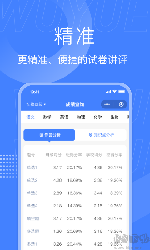 五岳阅卷