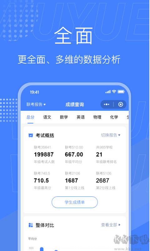 五岳阅卷