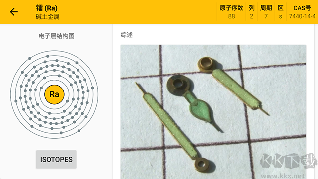 元素周期表