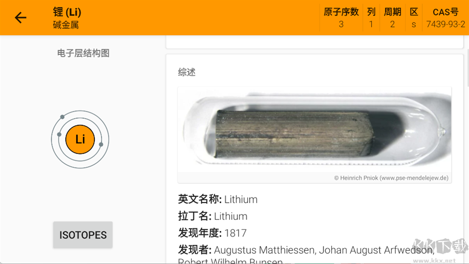 元素周期表