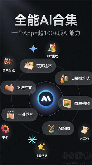 AI写作绘画视频PPT助手app