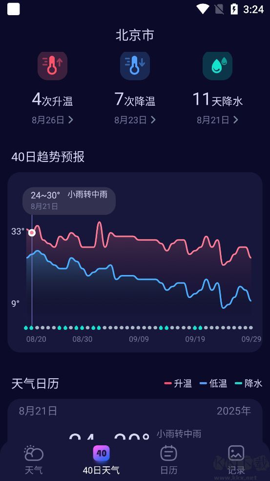 超准天气预报