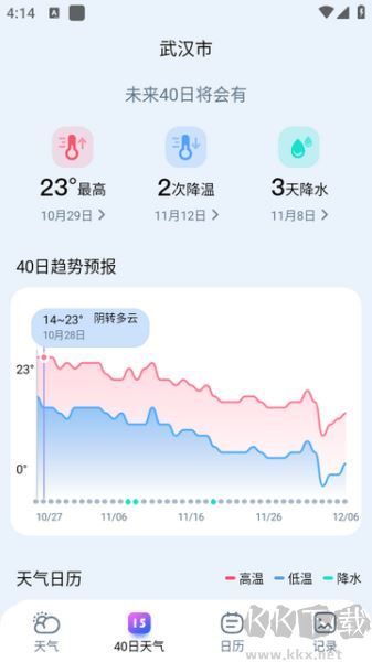 超准天气预报