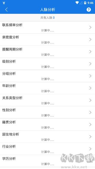 懒牛人脉