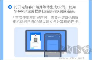 SHAREit茄子快传