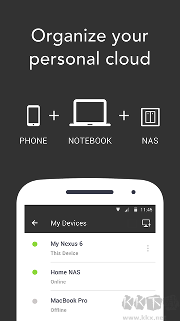 Resilio Sync