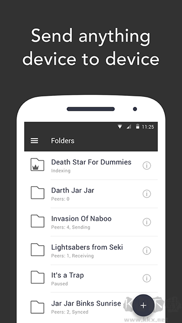 Resilio Sync