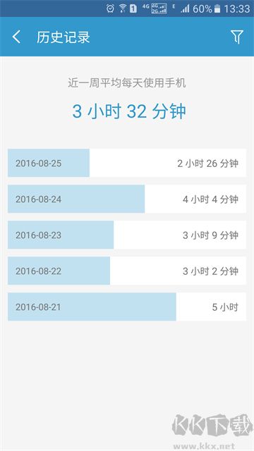 轻息屏