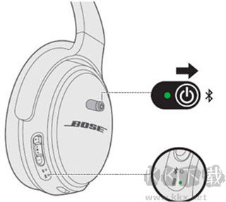 Bose Connect