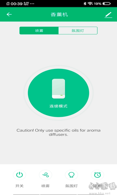 智米尼