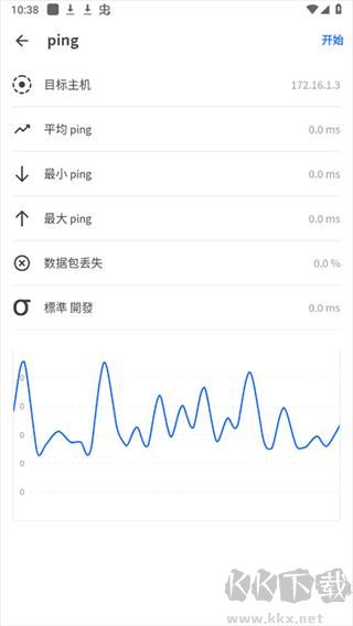 Fing网络扫描仪