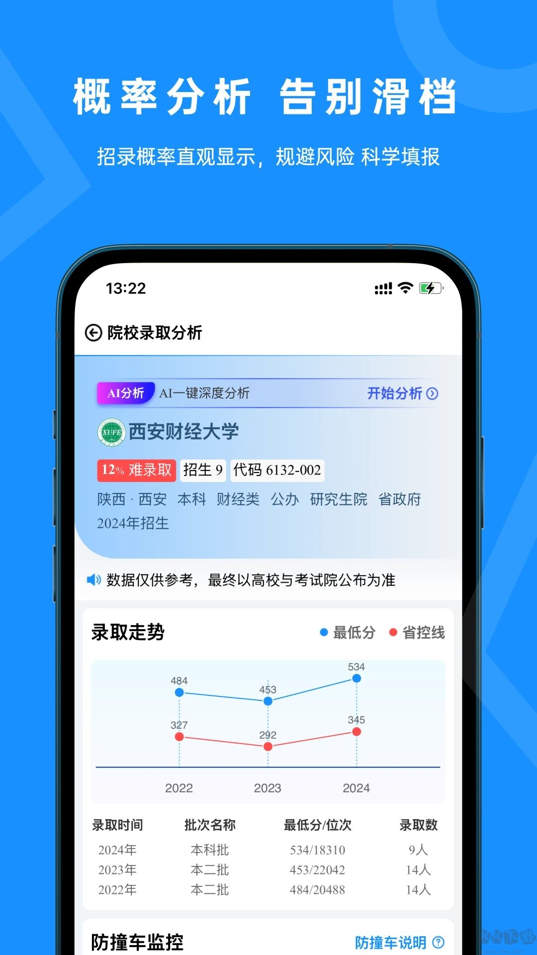 蝶变志愿app安卓版v5.2.2免费版