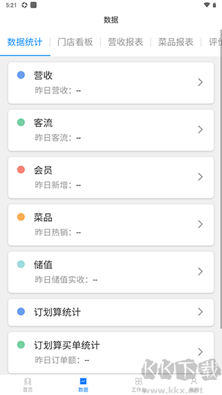 美味商家