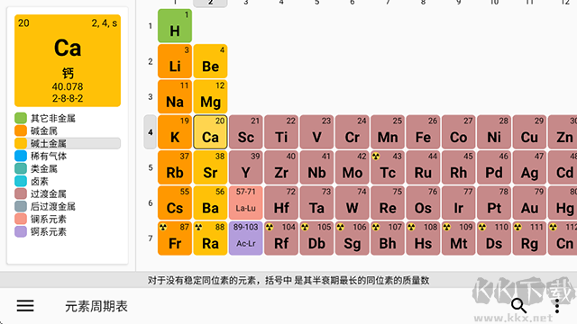 元素周期表