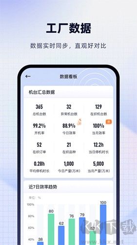 飞梭