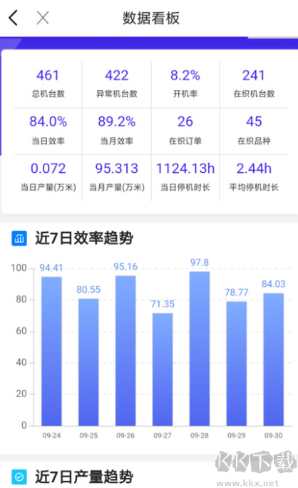 飞梭