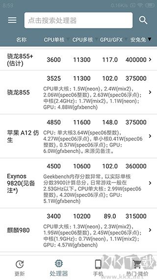 手机性能排行榜