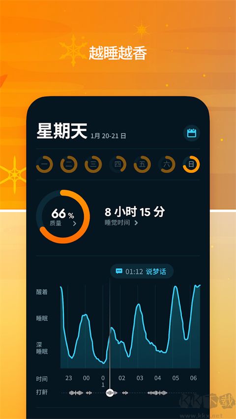 Sleep Cycle
