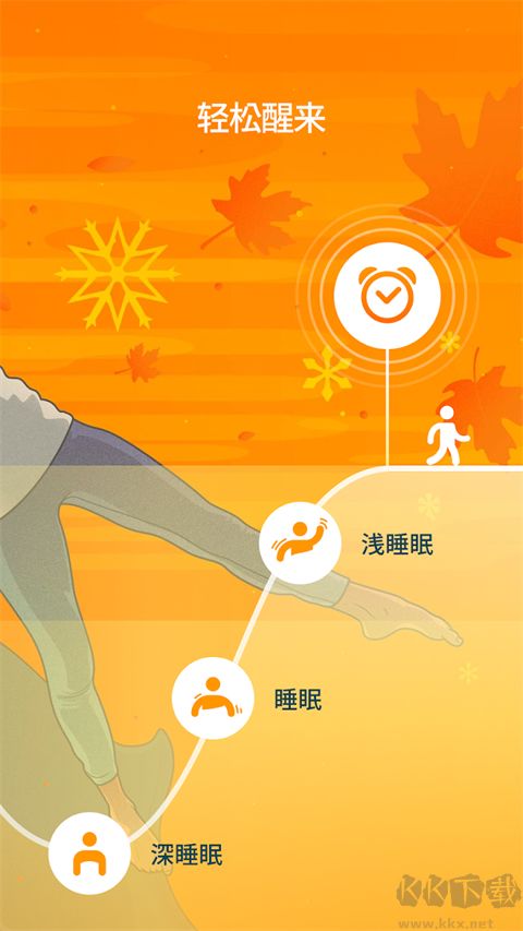 Sleep Cycle