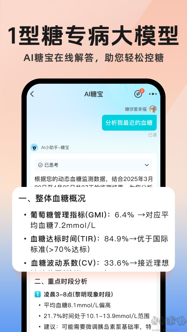 糖糖圈
