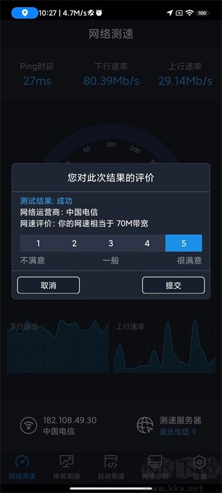 全球网测