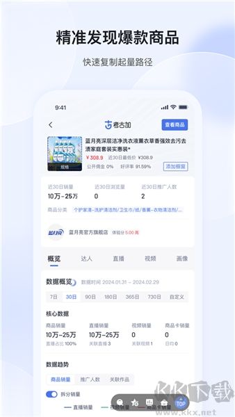 考古加