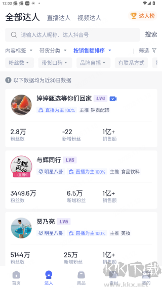 考古加