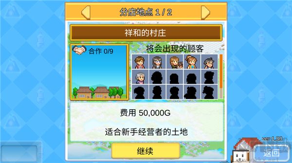 便利店开业日记