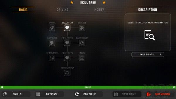 俄罗斯汽车驾驶瓦滋猎人(Russian Car Driver UAZ Hunter)