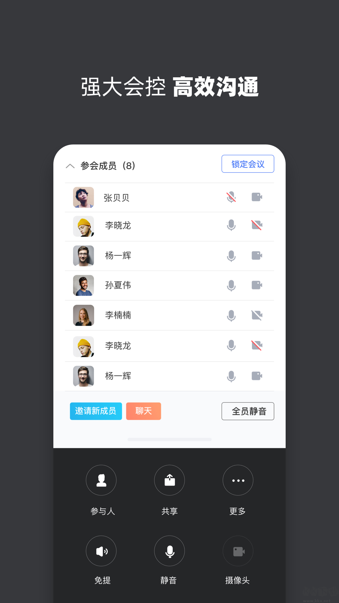 万得3C会议