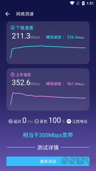 安兔兔评测