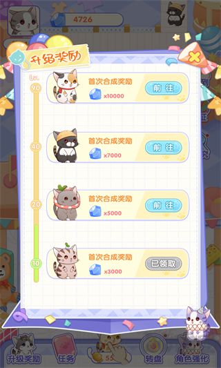 猫猫奇异物语
