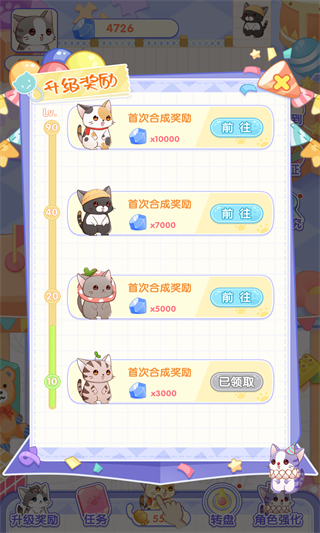 猫猫奇异物语