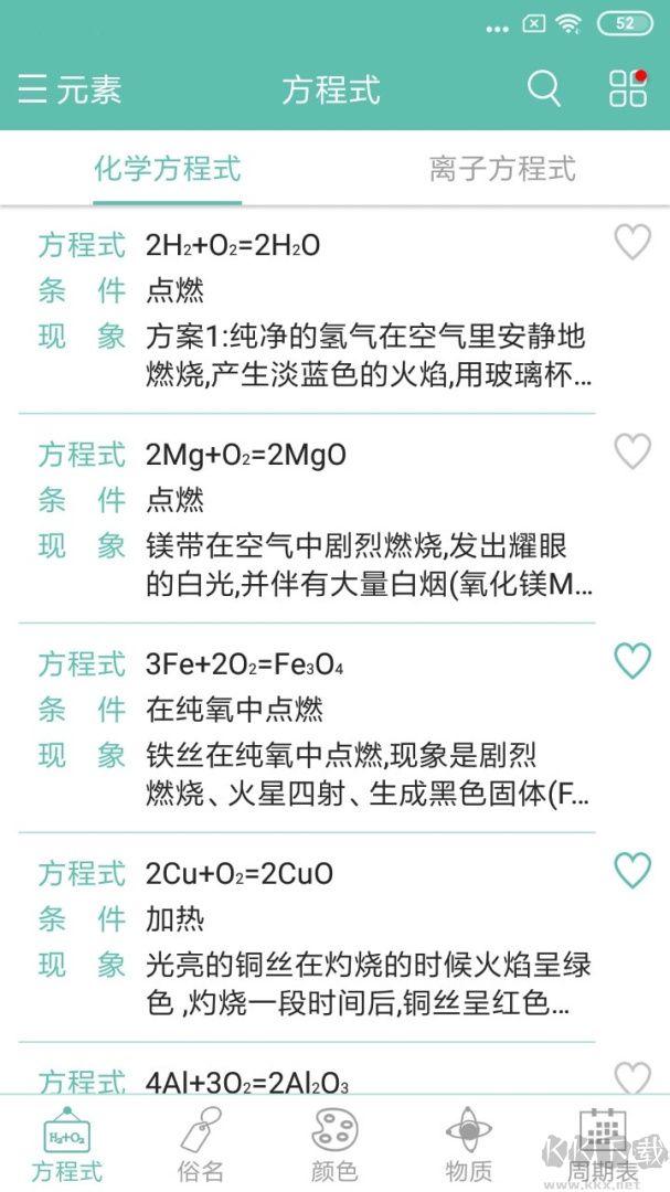 化学方程式