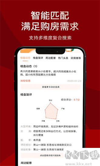 房品优选