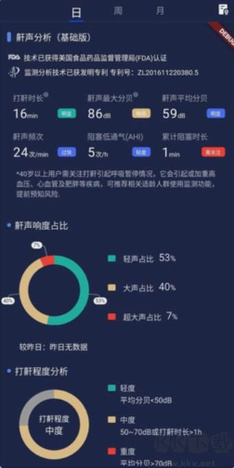 蜗牛睡眠