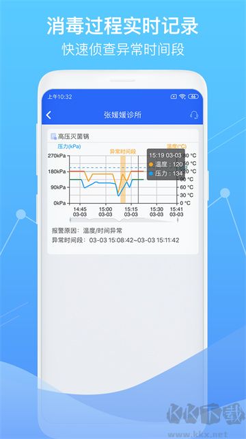 智慧卫生监督