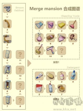 合并豪宅