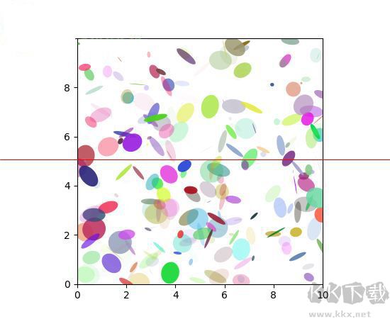 matplotlib 2D绘图数据库